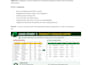 do excel data entry, data collecting, and formatting